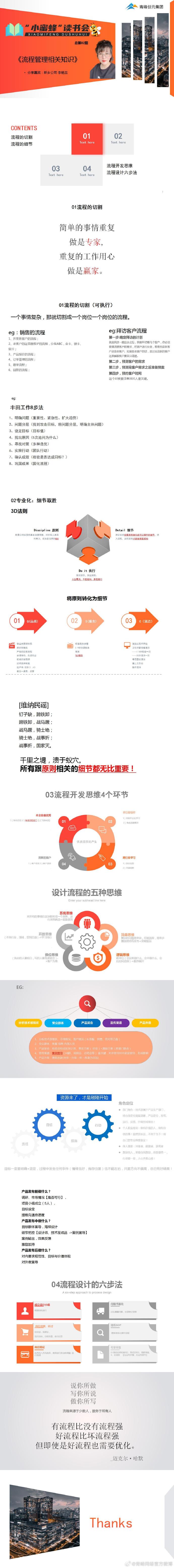 青峰創(chuàng)元集團(tuán)“小蜜蜂”讀書會第82期活動報道：《流程管理相關(guān)知識》---李艷蕊